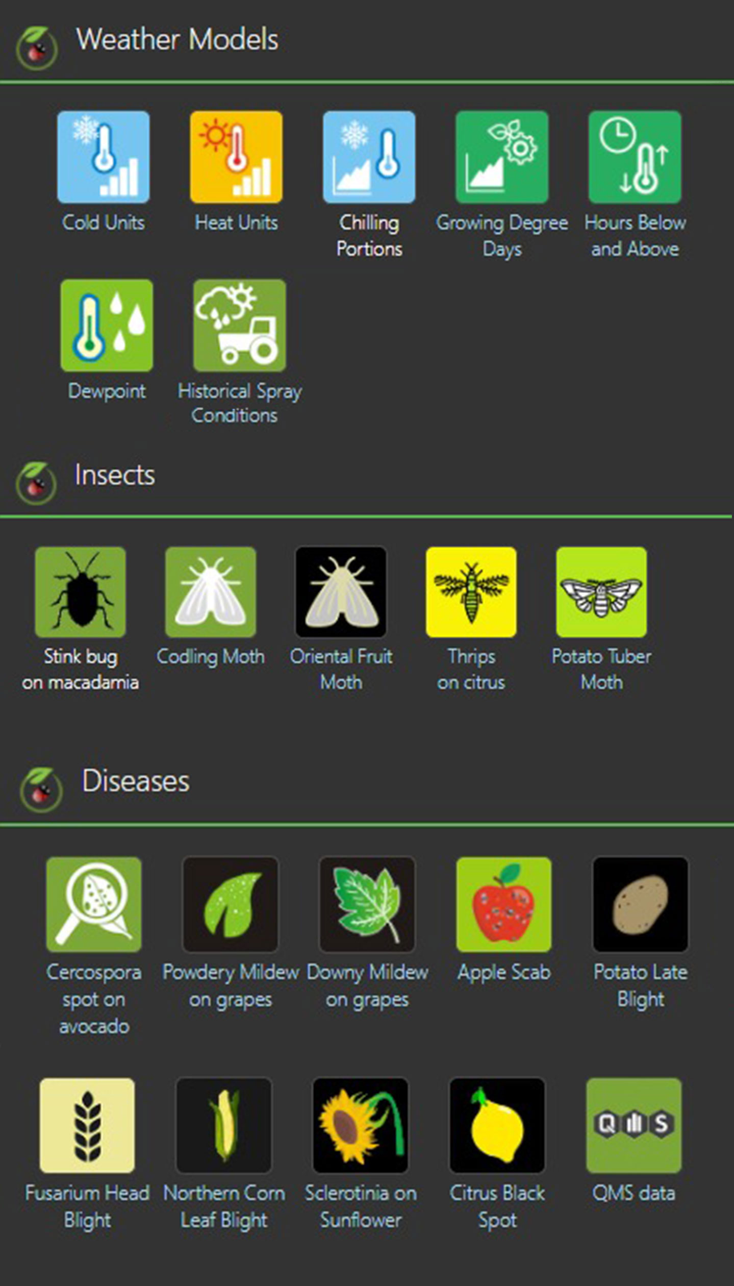 iLeaf-Models